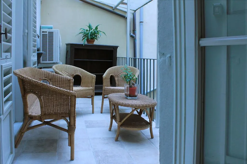 B&B Accademia House contacts